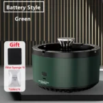 green-battery-style